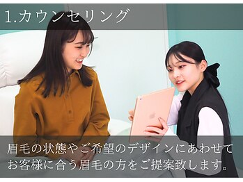 フェリーチェ 北千住店(Felice)/北千住/眉毛/まつげ/マツパ