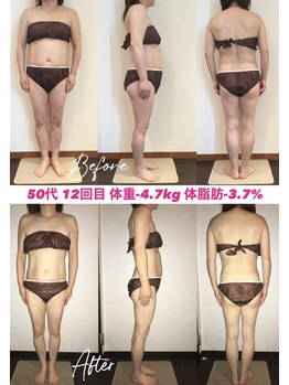 シェイプ 浜松駅前店/