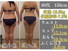 ラ コンシェル 町田店/Before After【町田店】