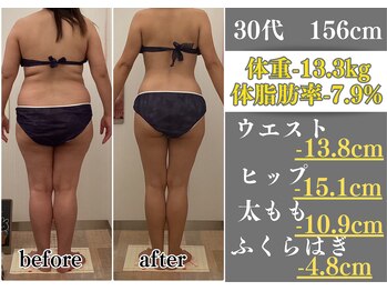 ラ コンシェル 町田店/Before After【町田店】