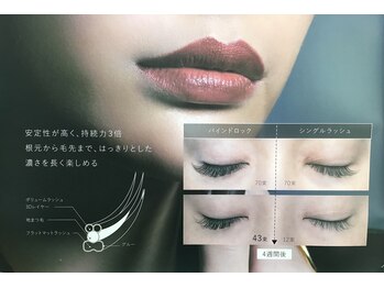 ミントラッシュ 仙台店の写真/理想の目元を演出☆バインドロックで持続◎モチとボリュームが自慢です♪