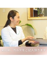 ナプラ(Naplu)/ナプラ/来店～退店までSTEP1