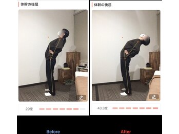 鹿児島整体院/腰痛/骨盤矯正/鹿児島/整体