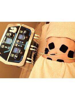 サイズダウンを目指したい