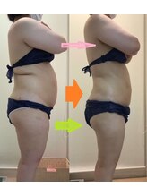 カブール 町田店/-11キロ達成