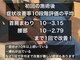 ボディテラピーサロン ナカムラ(Body Therapy Salon Nakamura)の写真