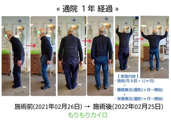 もりもりカイロ/