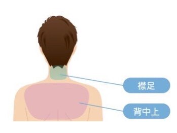 ボス 大垣店(BOSS)/ 【メンズ脱毛/上半身・背中上】