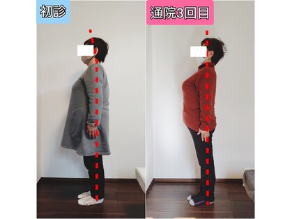 エンビジョン(ENVISION)の写真