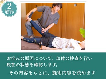 カケル(KAKERU)/丁寧にカラダの状態を検査