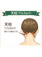 スイクウ ネオ(neo)/効くツボ■天柱（てんちゅう）