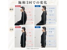 寿 上野院(KOTOBUKI)の雰囲気（初回でも変化が感じられる技術力！肩こり/上野/姿勢改善）