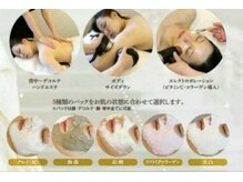 スピードスタイル(Speed Style)/ブライダルフェイシャル