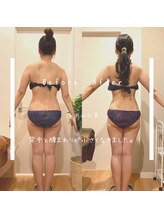 ザ シティ 札幌店(The CITY)/最強EMS！！