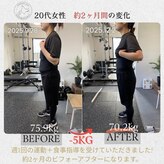 ノースフィットレイ(NorthFit Ray)