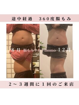 モモ 三ノ宮店(momo)/お客様からのクチコミのご紹介♪