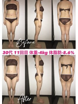 シェイプ 浜松本店/ダイエットは人生を変えます