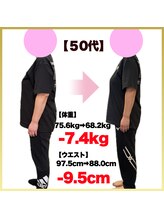 はやしだ鍼灸整骨院/50代も賢くダイエット