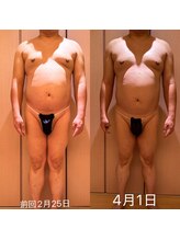 凪 横浜/浮腫みを解決する事の大切さ。