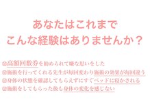 いわながスポーツ整体院/