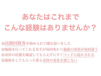 いわながスポーツ整体院/