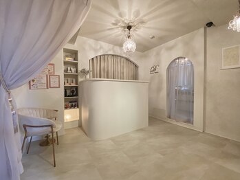 ドクター ヴィーナス/受付