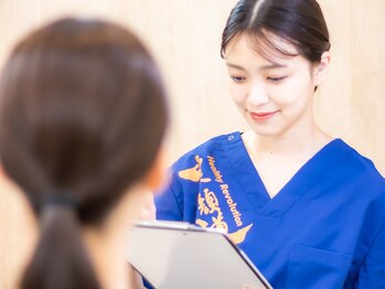 七福整骨院/お悩み箇所のお伺い