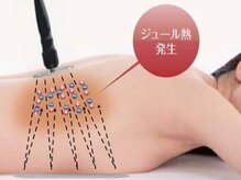 ラグラン銀座メディカルエステ 高輪ゲートウェイ店/体内深部の温熱効果/ご婦人悩み