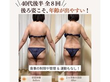 ユナリ(yunari)