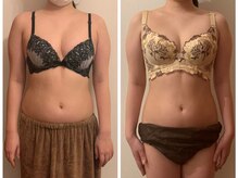 アンベリーノ/お臍の位置があがります