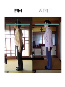 癒し処 古民家和幸/整体コース/途中経過