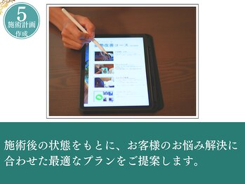 カケル(KAKERU)/目標達成プログラム作成