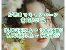 ケイトゥー 池袋店(Kll)