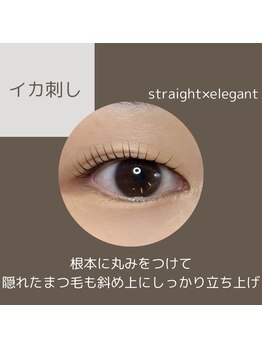 セレーノ(seReno)/パーソナルラッシュリフト