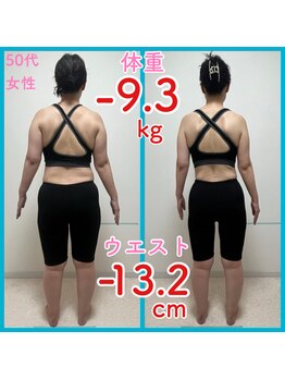 ダイエット ハピアス(HAPIAS)/6月5日