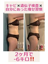 ディオーネ 湘南藤沢店(Dione)/３０代からの本気ダイエット