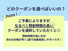 ホワイトニングカフェ 豊中店(WhiteningCafe)/◎ホワイトニングカフェ