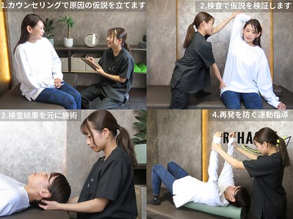 リハスル(REHASUL)の写真