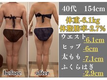 ラ コンシェル 町田店/Before After【町田店】