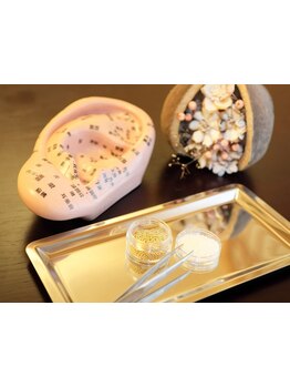 サイズダウンを目指したい