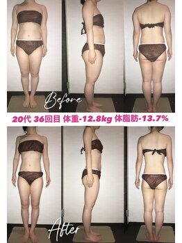 シェイプ 浜松本店/食事指導で燃焼する体