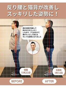 スペックフィジカルコンディショニング(SPECフィジカルコンディショニング)/40代男性/姿勢ビフォーアフター