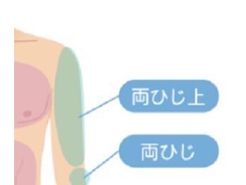 ボス 大垣店(BOSS)/ 【メンズ脱毛/上半身・両肘上】