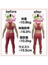 おいけ美容整体院 桐生院/本格ダイエット