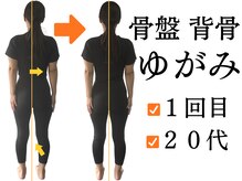 ミック(Mecc)/ピラティス【7,000円/60分】