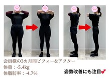 コノミスタイル(Cono-m! Style)