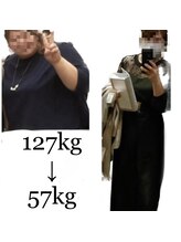 ディナトス/40代女性