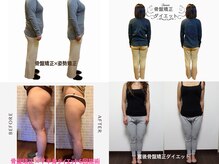 練馬アカデミア美容整体院