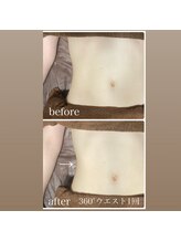 イーストモア(EAST MOIS)/360°ウエストシェイプ！！