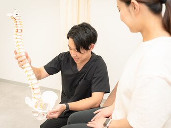 ユルメール 整体院(ulmer)/状態を説明します